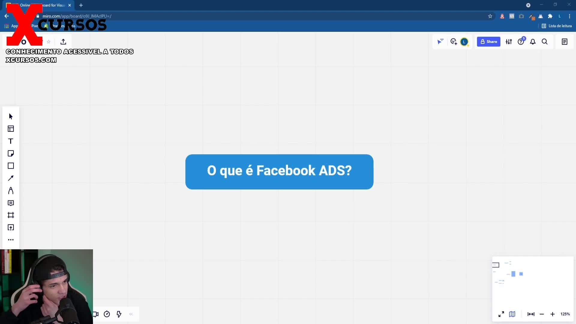 O Novo Dropshipping 2.0 - Iagor Gonçalves