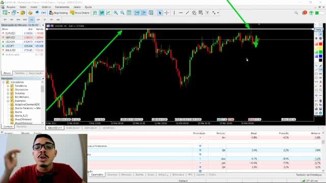 Formacao de Traders - AURELIO MACHADO