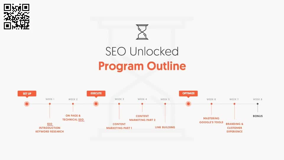 SEO - Unlocked - Neil Pael