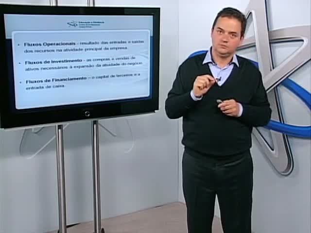 Análise de Investimentos - Walter Franco