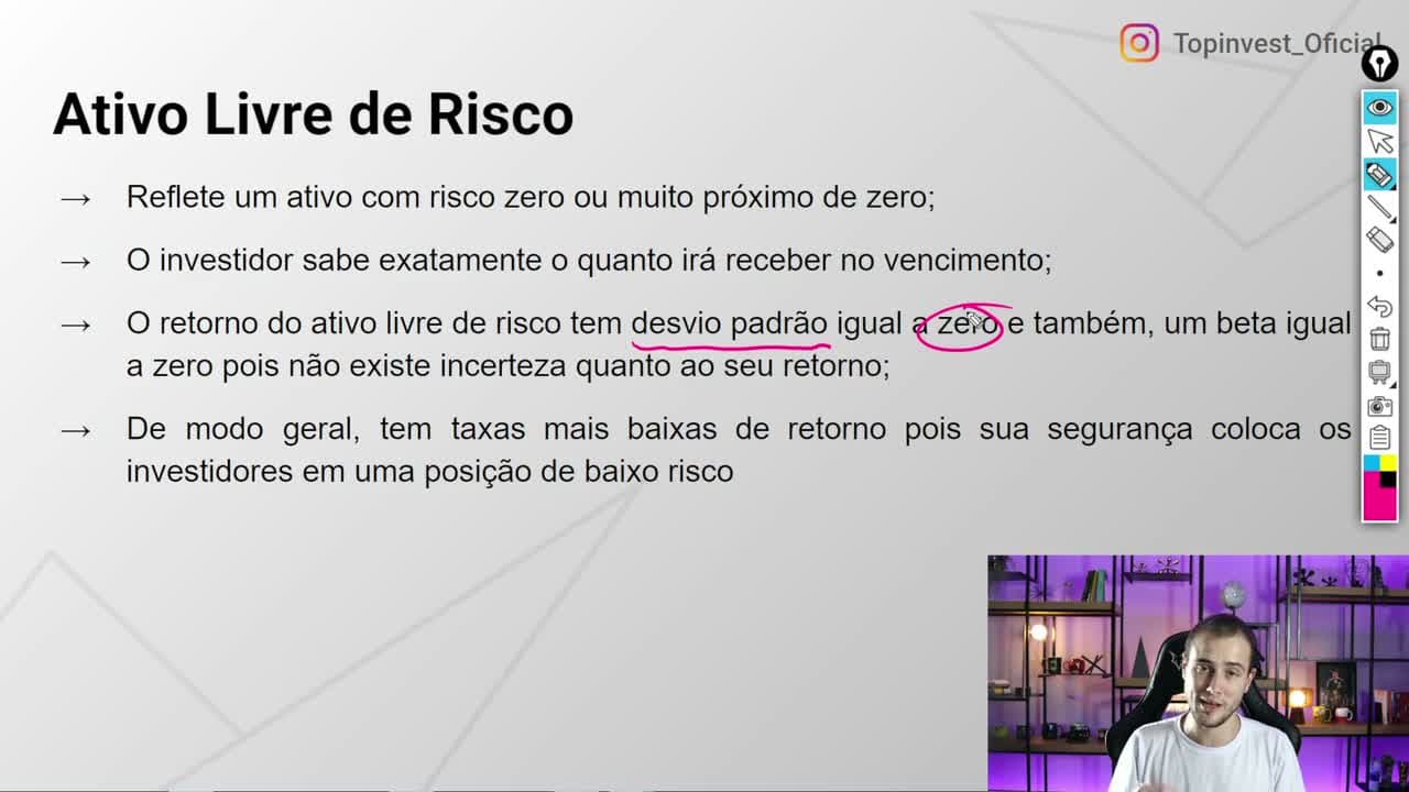Curso Preparatório Anbima CFG - Top Invest