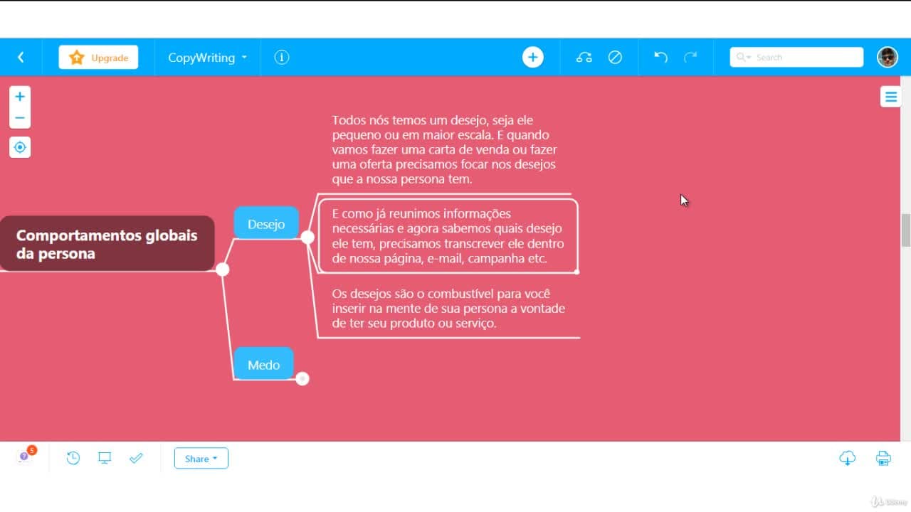 Copywriting A Estratégia Secreta do Marketing Digital