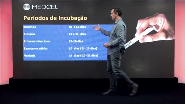 Medcel