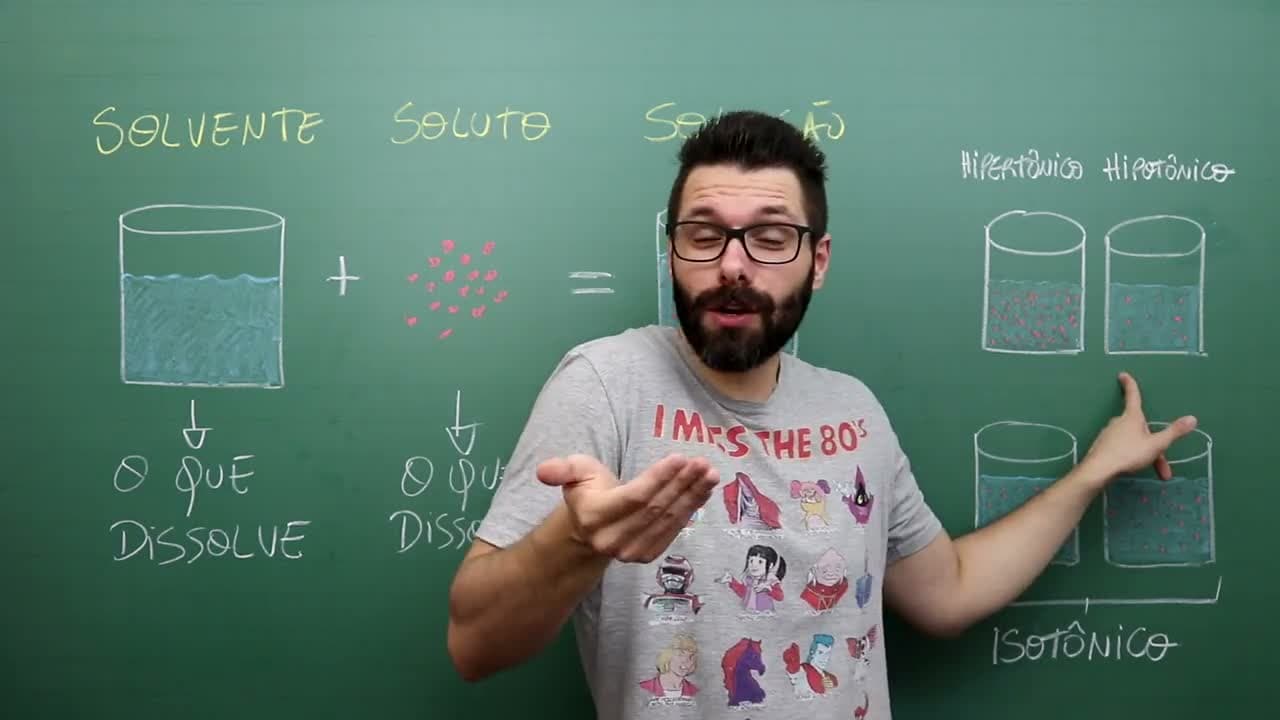 8 MODO TURBO - Biolândia - Samuel Cunha