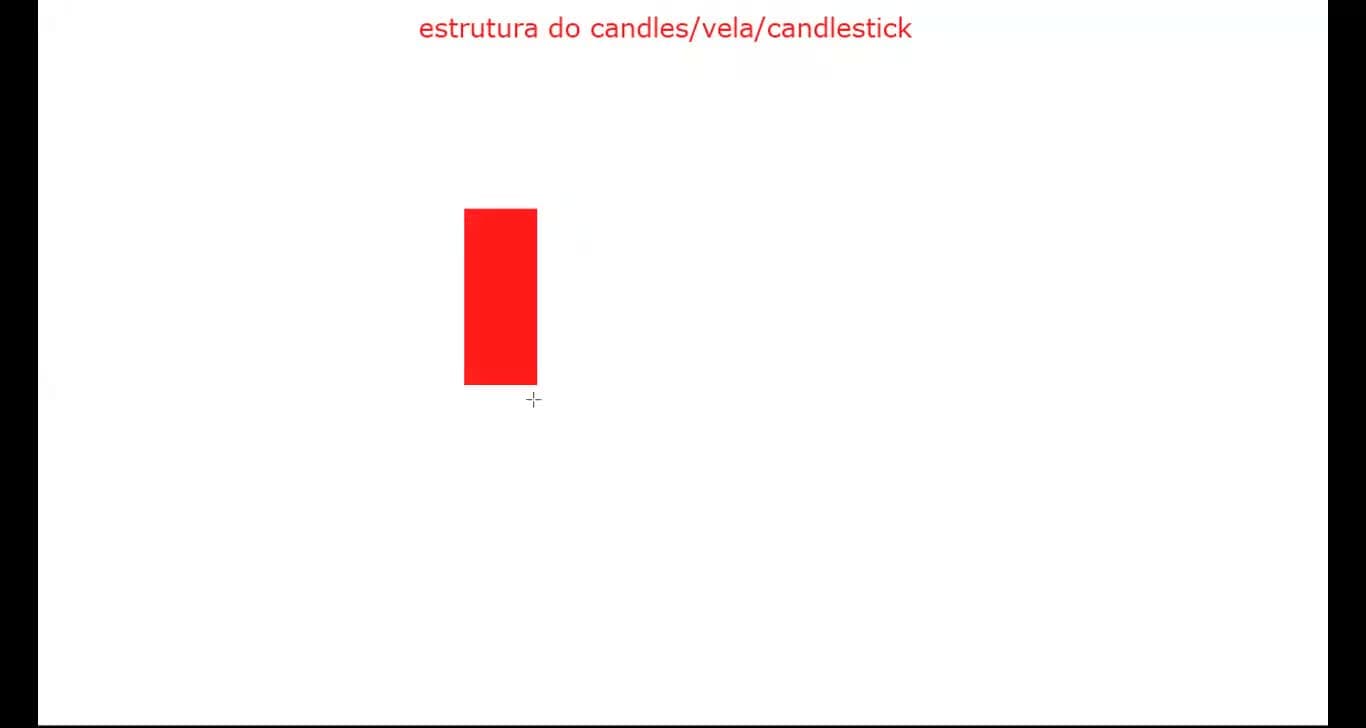 10 MODO TURBO - Trader Cangaceiro - Emanuel Santos