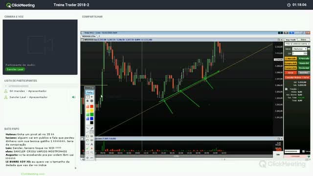 10 MODO TURBO - Treina Trade - Mundo trader - Sancler