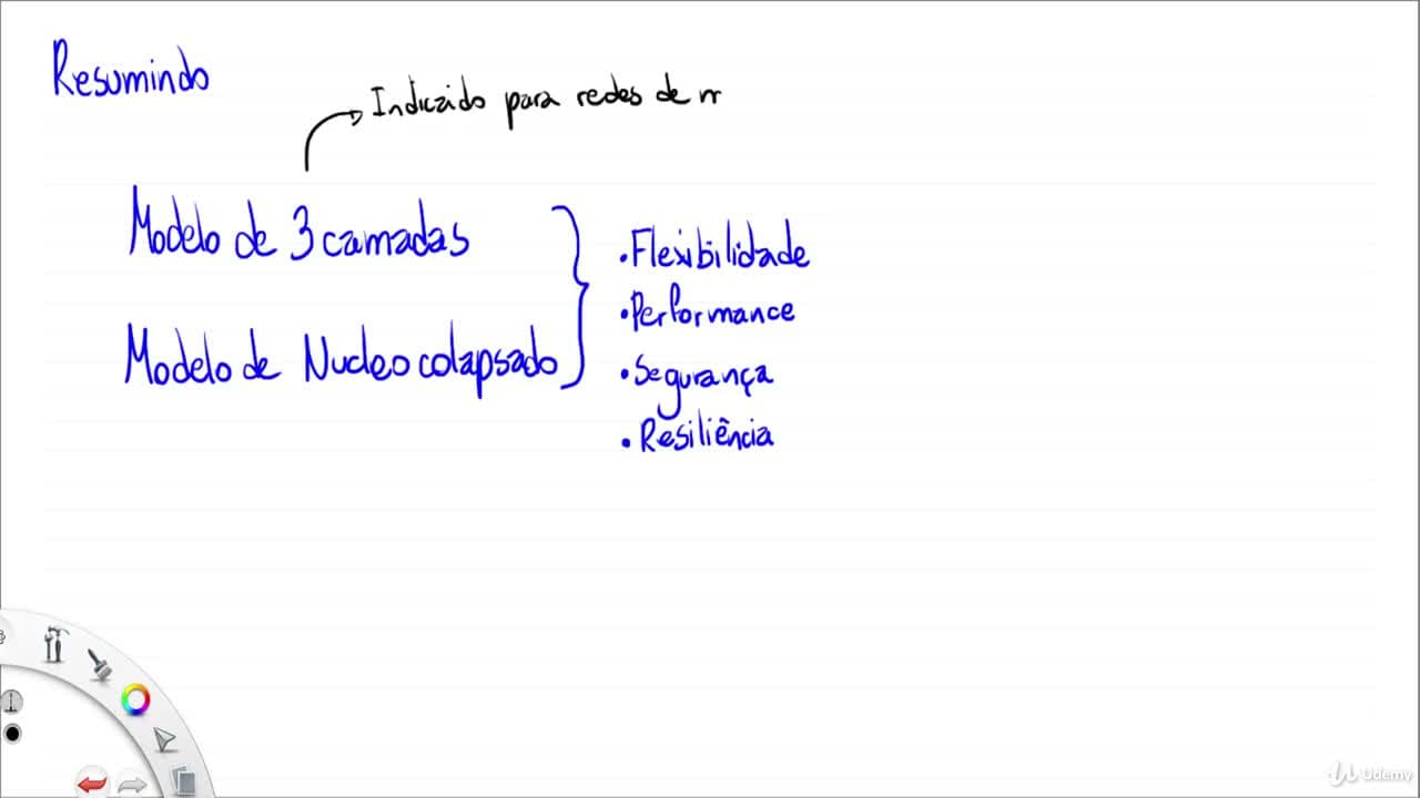 Fundamentos de Redes para o Cisco CCNA - Breno Andrade